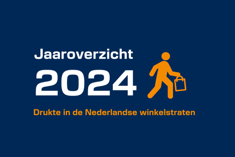 Jaaroverzicht Winkelstraten 2024
