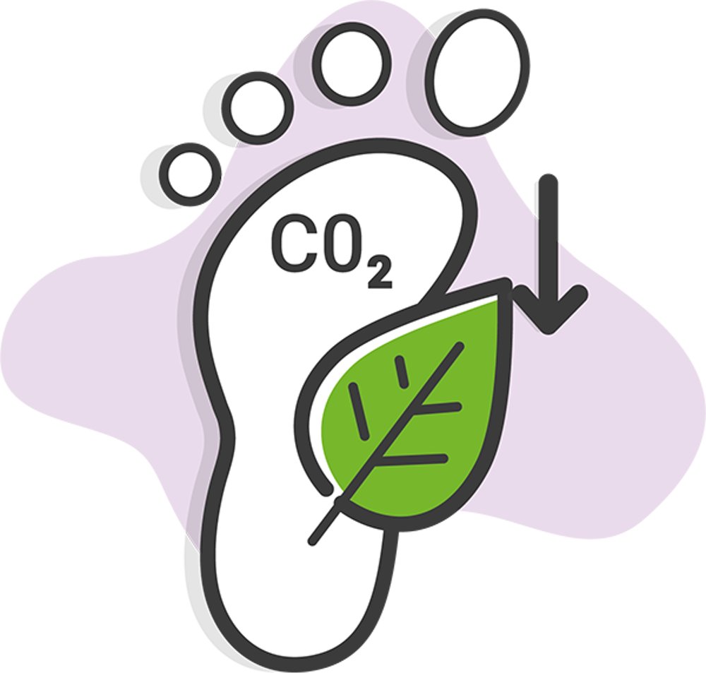 Co2 Afdruk